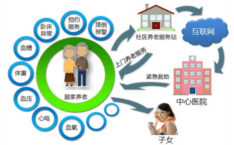 厦门康养酒店:舒适与健康的完美融合